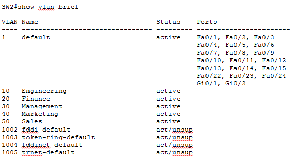 vlan-brief