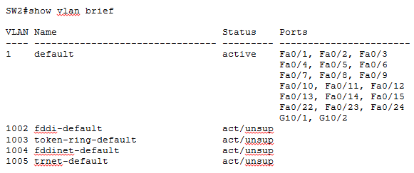 vlan-brief2